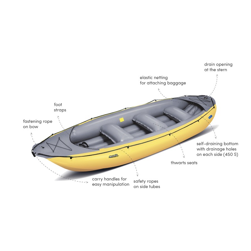 GUMOTEX ONTARIO 450S čamac na napuhavanje