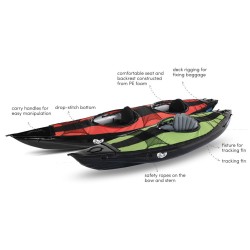 GUMOTEX RUSH 1/DS 6/11C kajak na napuhavanje