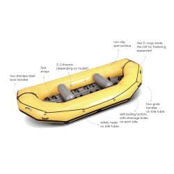 GUMOTEX PULSAR 560 N rafting čamac na napuhavanje