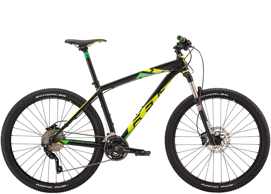 Matis Blog: Čista petica za Felt 7 Fifty