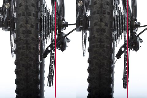 Matis Blog: Mjenjač u žbicama