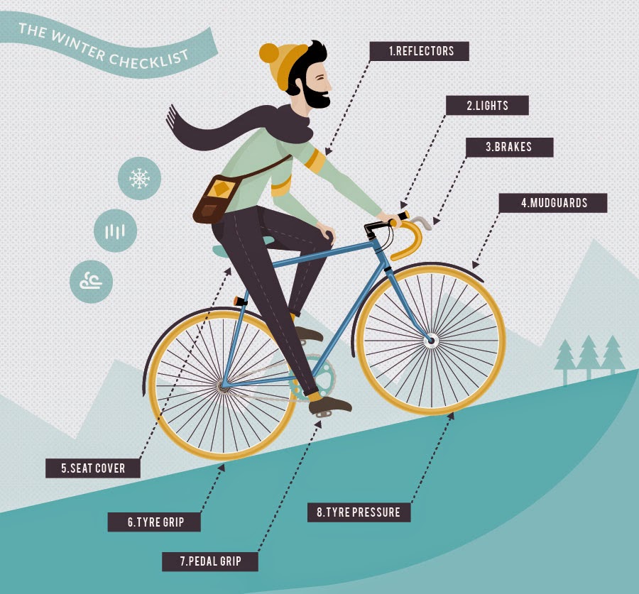 Matis Blog: PRIPREMA ZA ZIMSKO BICIKLIRANJE